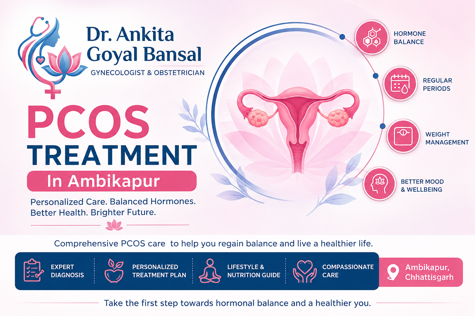 PCOS Treatment in Ambikapur: Symptoms, Tests and What Actually Works